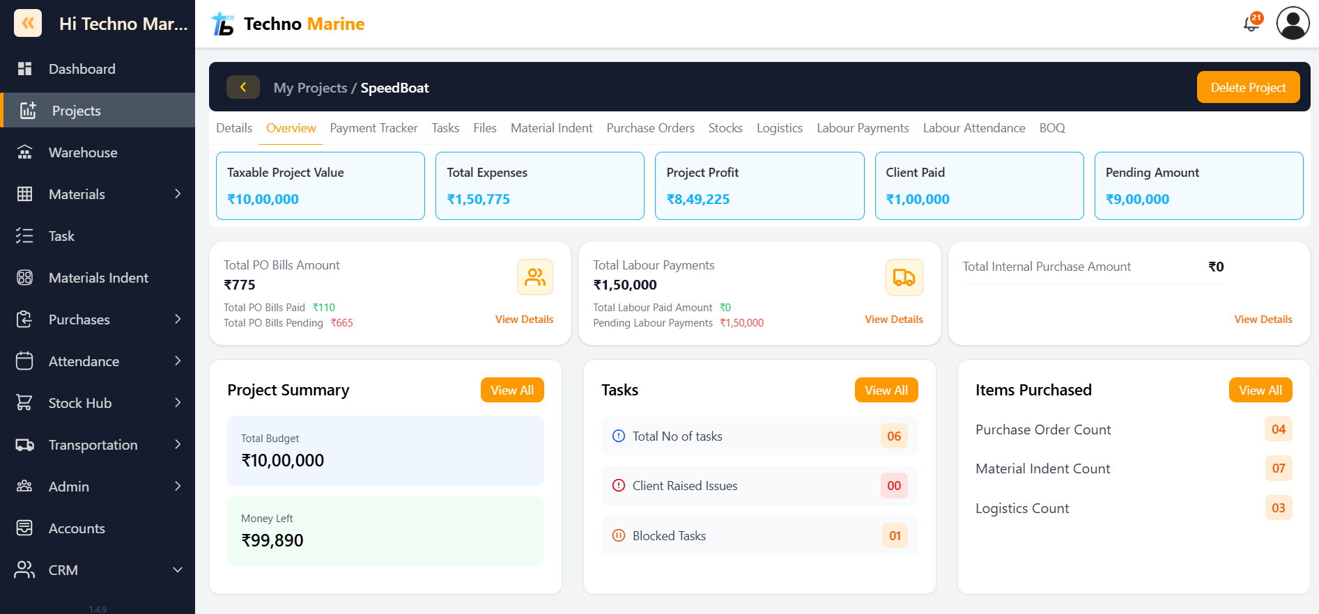Project Overview Dashboard